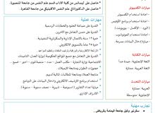 سكرتير تنفيذي واداري سكرتير تنفيذي واداري