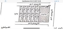 الارض سكني الارض سكني