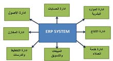 محاسب متعدد خبرة في الإدارة المالية + خبرة في المنظومات المحاسبية والاكسيل محاسب متعدد خبرة في الإدارة المالية + خبرة في المنظومات المحاسبية والاكسيل