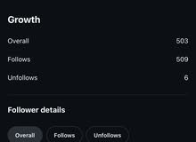 Free Fire Accounts and Characters for Sale in Zarqa