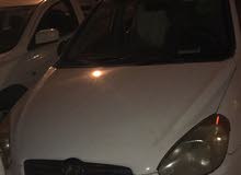سيارات هيونداي مستعمله للبيع في الكويت
