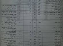 منظفات ومعقمات وملمعات وصابون للملابس وملمعات للسيارات منظفات ومعقمات وملمعات وصابون للملابس وملمعات للسيارات