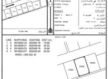 ارض سكنية للبيع في الفليج - بركاء