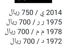 ارقام ميلادي ارقام ميلادي