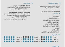مندوب مبيعات خبرة اكثر من خمس سنوات بجريدة عكاظ مندوب مبيعات خبرة اكثر من خمس سنوات بجريدة عكاظ