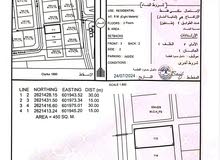 Residential Land for Sale in Al Batinah Barka