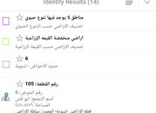 قطعة ارض تصلح اسكان