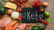 Keto Diet Plan Keto Diet Plan