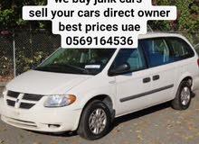 sell your cars direct owner