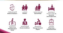 علاج طبيعى _ابر ومغذى _تخطيط قلب علاج طبيعى _ابر ومغذى _تخطيط قلب