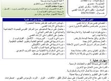 سكرتير تنفيذي ابحث عن عمل سكرتير تنفيذي ابحث عن عمل