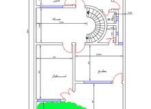 قطعة ارض زراعيه 200 متر قطعة ارض زراعيه 200 متر