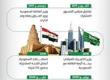 تعاون تجاري منفذ الجديده عرعر بضائع حديد ومواد غذائيه وتخليص جمركي تعاون تجاري منفذ الجديده عرعر بضائع حديد ومواد غذائيه وتخليص جمركي