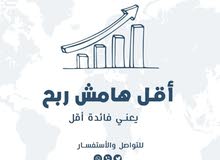 فله بطن شماليه مساحه 438 موقع مميز جداً فله بطن شماليه مساحه 438 موقع مميز جداً