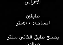 اعلان عن بيع معرض لتاجير الفساتين والسواريه في اربد مساحة البناء 400 طابقين مجهز بلكامل لتواصل 08980