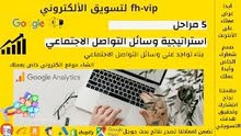 انشاء موقع الكتروني حملات جوجل تسويق الكتروني انشاء موقع الكتروني حملات جوجل تسويق الكتروني