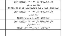 بيع تذاكر كأس العالم قطر22 بيع تذاكر كأس العالم قطر22