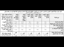 شقق عزاب مؤثثه للإيجار في حي القيروان شقق عزاب مؤثثه للإيجار في حي القيروان