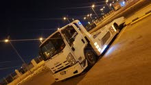 سطحه داخل الرياض وخارجها سطحه داخل الرياض وخارجها