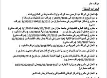 مشرف تشطيبات ومدني مشرف تشطيبات ومدني