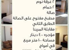 للبيع شقة مؤجرة في امواج للبيع شقة مؤجرة في امواج
