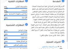 مدير مبيعات وتطوير قطاع الحلويات والشوكولاته مدير مبيعات وتطوير قطاع الحلويات والشوكولاته