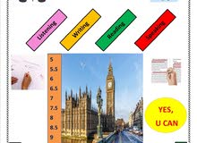 مدرس IELTS. انجليزي مدرس IELTS. انجليزي