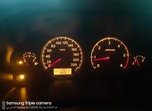 نيسان فتك سفاري 2004 رقم 2 دفلوك ثلاجه اثنثن مكيف ضمان في صبغ تجملي ضمان فحص نا نيسان فتك سفاري 2004 رقم 2 دفلوك ثلاجه اثنثن مكيف ضمان في صبغ تجملي ضمان فحص نا