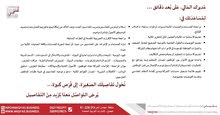المدير المالي الخاص بك! على بعد دقائق قليلة فقط! المدير المالي الخاص بك! على بعد دقائق قليلة فقط!