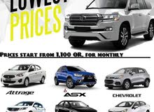 Kia Rio Kia Rio