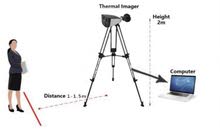 كاميرات حرارية thermal cameras كاميرات حرارية thermal cameras