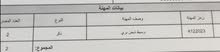 توجد فيزه رجالي للبيع حره كهرباء سيارات توجد فيزه رجالي للبيع حره كهرباء سيارات