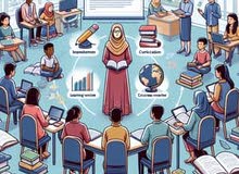 English Teacher in Manama