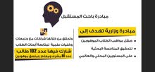 أعمل كامصمم موشن جرافيك وانفوجرافيك أعمل كامصمم موشن جرافيك وانفوجرافيك