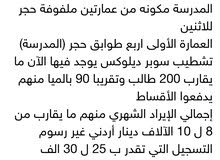 مدرسة خاصة للبيع في. الأردن بسعر محروق مدرسة خاصة للبيع في. الأردن بسعر محروق