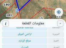 للبيع قطعة أرض 20 دونم في الزباره الموقر حوض المشبك