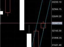 شاركني بإستثمار مربح من اول يوم عمل شاركني بإستثمار مربح من اول يوم عمل