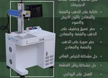 Graphic Design courses in Amman
