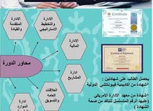 ماجستير ادارة الاعمال المصغر MBA Mini ماجستير ادارة الاعمال المصغر MBA Mini