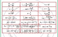 مدرس فيزياء جميع المراحل (شوف الوصف) مدرس فيزياء جميع المراحل (شوف الوصف)