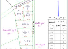 نمر اراضي للبيع او ارض كاملة