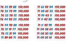 alfa recharge numbers alfa recharge numbers