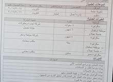أردنية زوجة كويتي (محجبة) بحاجة لوظيفة أردنية زوجة كويتي (محجبة) بحاجة لوظيفة