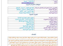 ابحث عن عمل ابحث عن عمل