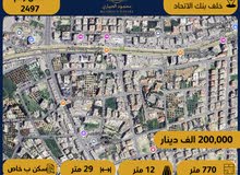 Residential Land for Sale in Amman Jubaiha