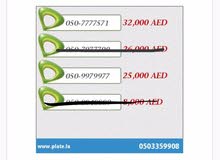 ارقام اتصالات غير مستخدمه ارقام اتصالات غير مستخدمه