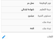 بحث عن وظيفه لو عنده يكلمني بحث عن وظيفه لو عنده يكلمني
