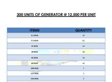 Super Perkins Generator (JET) Super Perkins Generator (JET)