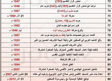 انفنتي للبيع