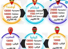 استقدام عاملات استقدام عاملات